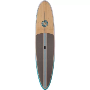 SUP-Boards