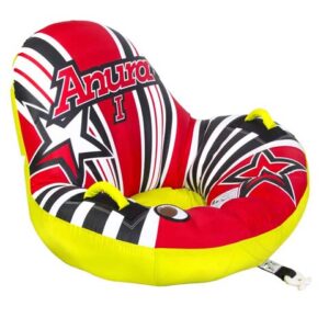 Anura Tube